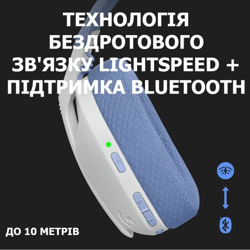 Гарнітура Logitech G435 White (981-001074)