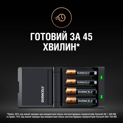 Зарядний пристрій Duracell CEF27 (2xAA 1300mAh + 2xAAA 750mAh)
