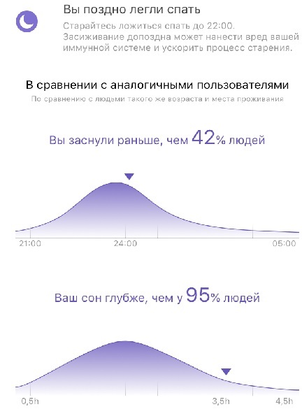 Весы Xiaomi Smart Scale 2